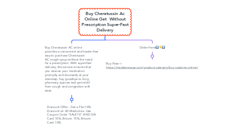 Mind Map: Buy Cheratussin Ac Online Get  Without Prescription Super-Fast Delivery