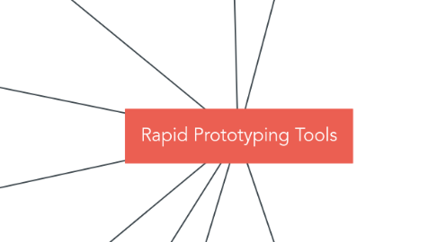 Mind Map: Rapid Prototyping Tools