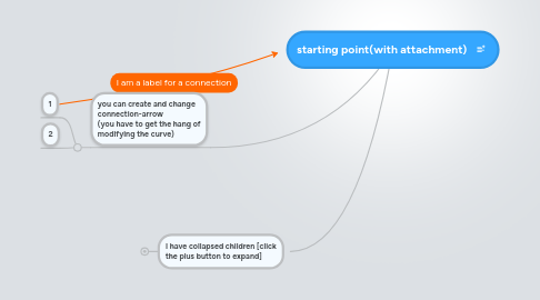 Mind Map: starting point(with attachment)