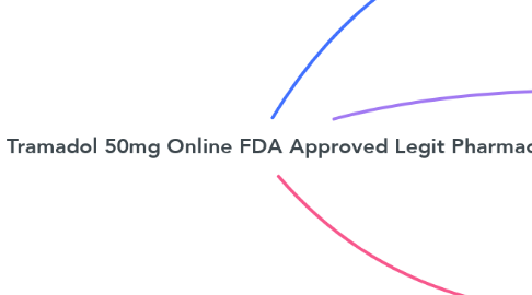 Mind Map: Buy Tramadol 50mg Online FDA Approved Legit Pharmacy