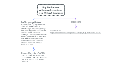 Mind Map: Buy Methadone withdrawal symptoms free Without Insurance