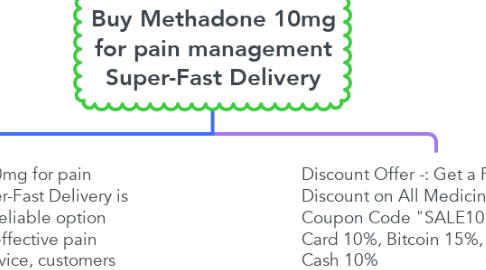 Mind Map: Buy Methadone 10mg for pain management Super-Fast Delivery