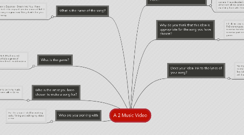 Mind Map: A 2 Music Video