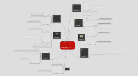 Mind Map: การประยุกต์ใช้ computer