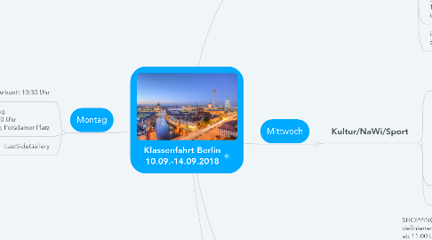 Mind Map: Klassenfahrt Berlin 10.09.-14.09.2018