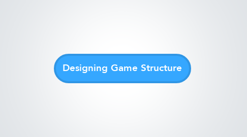 Mind Map: Designing Game Structure