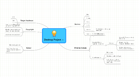 Mind Map: Desktop Project