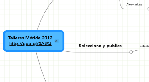 Mind Map: Talleres Mérida 2012 http://goo.gl/3AtRJ