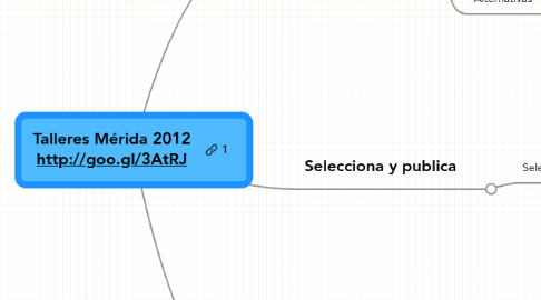 Mind Map: Talleres Mérida 2012 http://goo.gl/3AtRJ