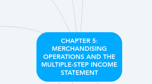 Mind Map: CHAPTER 5: MERCHANDISING OPERATIONS AND THE MULTIPLE-STEP INCOME STATEMENT