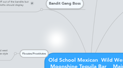 Mind Map: Old School Mexican  Wild West Moonshine Tequila Bar    Main Charators