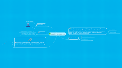 Mind Map: Tasks for First Day of Class
