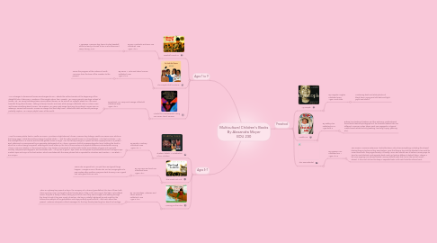 Mind Map: Multicultural Children's Books By Alexandra Moyer EDU 230