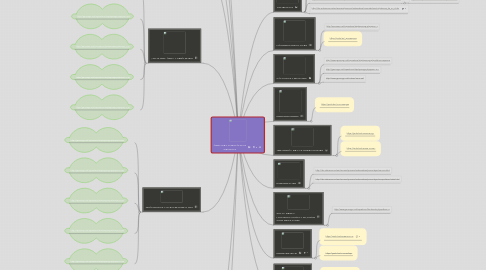 Mind Map: ÁREA DE MATEMÁTICAS GRADO 5