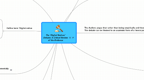 Mind Map: The ‘Digital Natives’ Debate; A Critical Review of the Evidence
