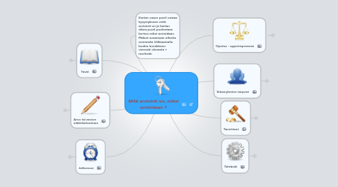 Mind Map: Mitä arviointi on, miksi arvioidaan ?