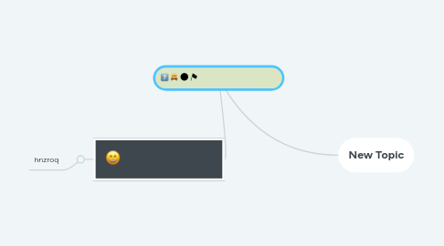 Mind Map: My New Mind Map (2)