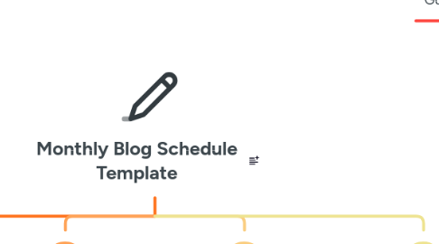 Mind Map: Monthly Blog Schedule Template