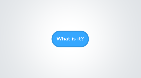 Mind Map: What is it?