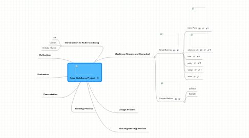 Mind Map: Rube Goldberg Project