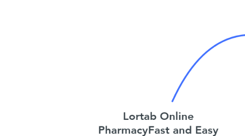 Mind Map: Lortab Online PharmacyFast and Easy Transactions