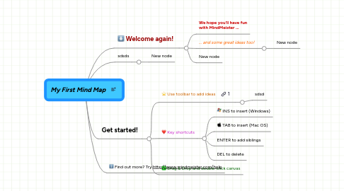 Mind Map: My First Mind Map