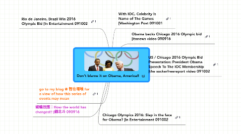 Mind Map: Don't blame it on Obama, America!!