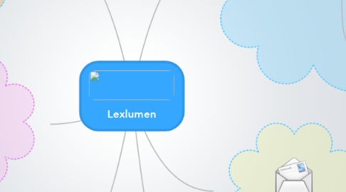 Mind Map: Lexlumen