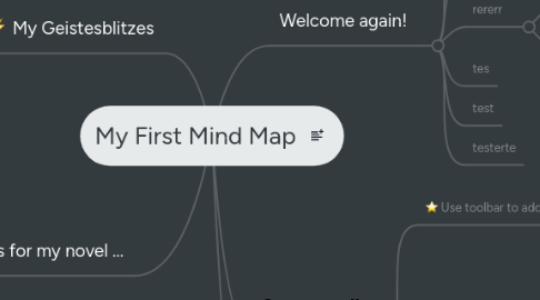 Mind Map: My First Mind Map