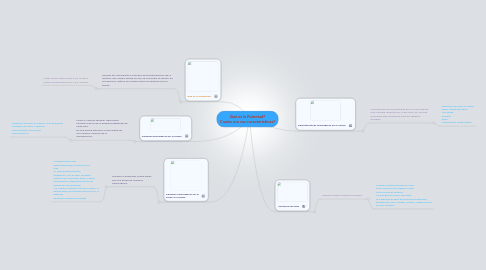 Mind Map: Qué es la Pubertad? Cuales son sus características?