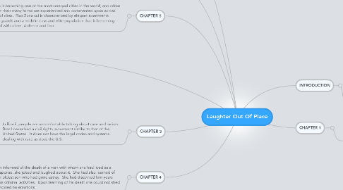 Mind Map: Laughter Out Of Place