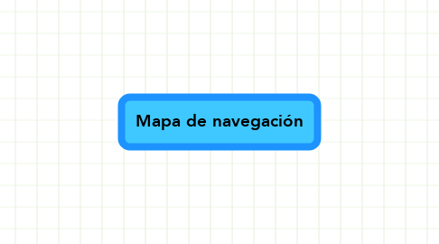 Mind Map: Mapa de navegación