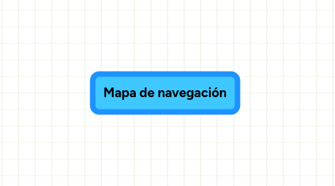 Mind Map: Mapa de navegación