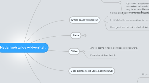 Mind Map: Nederlandstalige wikiversiteit