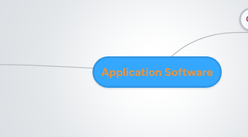 Mind Map: Application Software