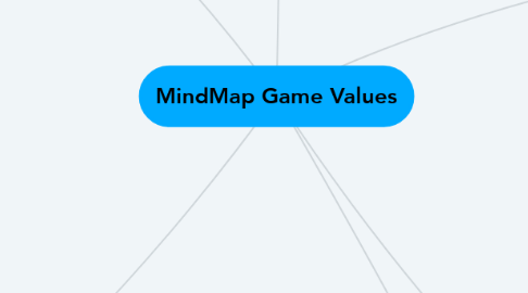 Mind Map: MindMap Game Values