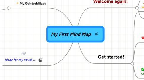 Mind Map: My First Mind Map