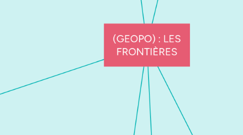 Mind Map: (GEOPO) : LES FRONTIÈRES