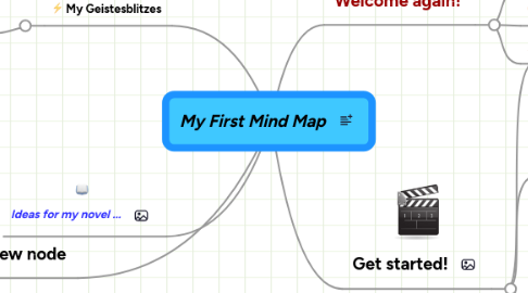 Mind Map: My First Mind Map