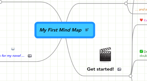 Mind Map: My First Mind Map