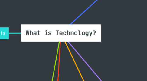Mind Map: What is Technology?