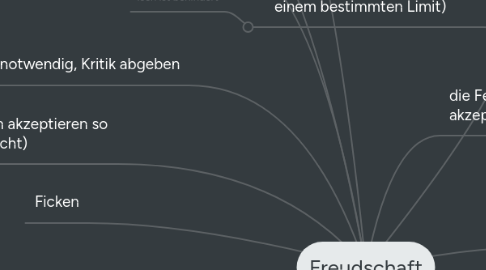 Mind Map: Freudschaft