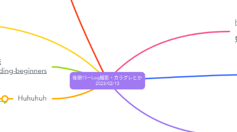 Mind Map: 後期15ーLog撮影・カラグレとか 2023/02/13