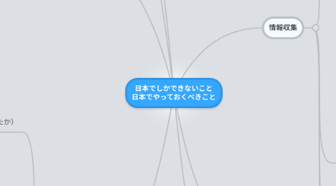 Mind Map: 日本でしかできないこと 日本でやっておくべきこと