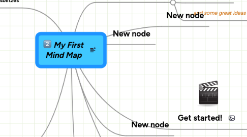 Mind Map: My First Mind Map