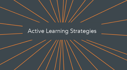 Mind Map: Active Learning Strategies