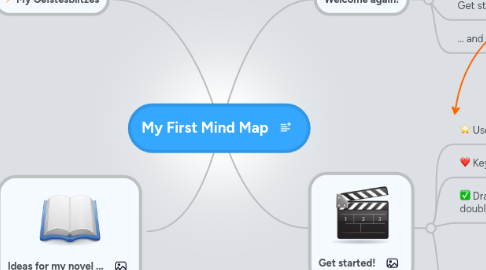 Mind Map: My First Mind Map