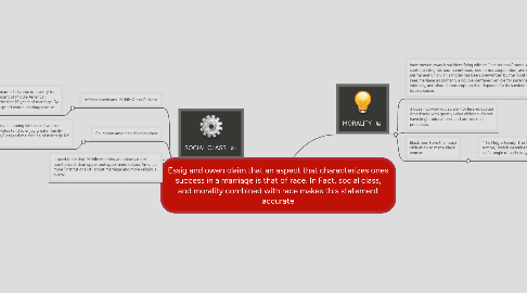 Mind Map: Essig and owen claim that an aspect that characterizes ones success in a marriage is that of race. In Fact, social class, and morality combined with race makes this statement accurate
