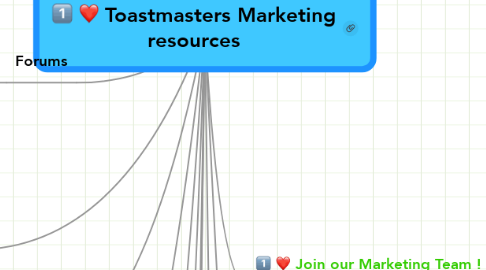 Mind Map: Toastmasters Marketing resources