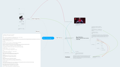 Mind Map: What is Technology?